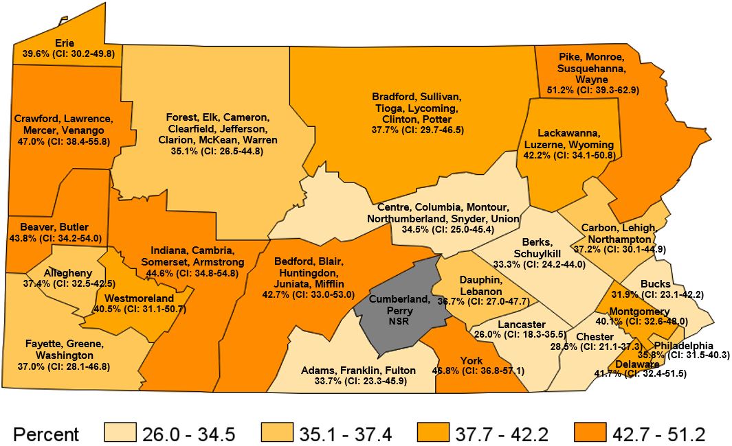 Smoked Tobacco Products at Least 5 Years in Their Lifetime, Pennsylvania Health Districts 2018